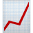 Measurable progress